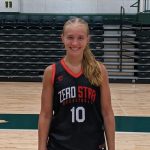 MHSAA Tourney Preview: District 33