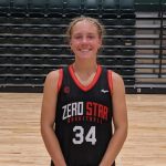 All-U.P. Guards Running it Back