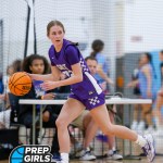 Let It Fly: Elite Shooters of the Continental League