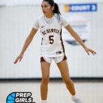 Uprise Elite 100 Camp: Knockdown Shooters to Know