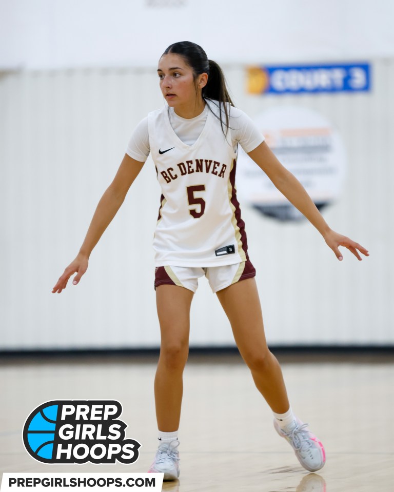 Uprise Elite 100 Camp: Knockdown Shooters to Know