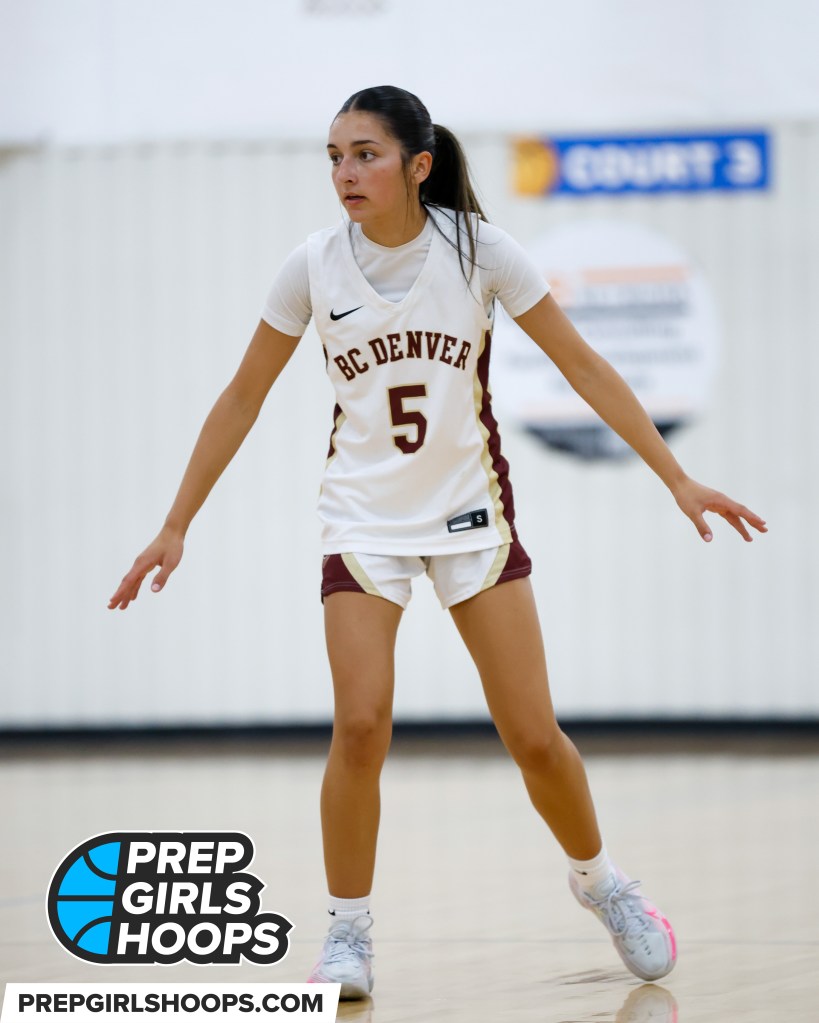 Uprise Elite 100 Camp: Knockdown Shooters to Know