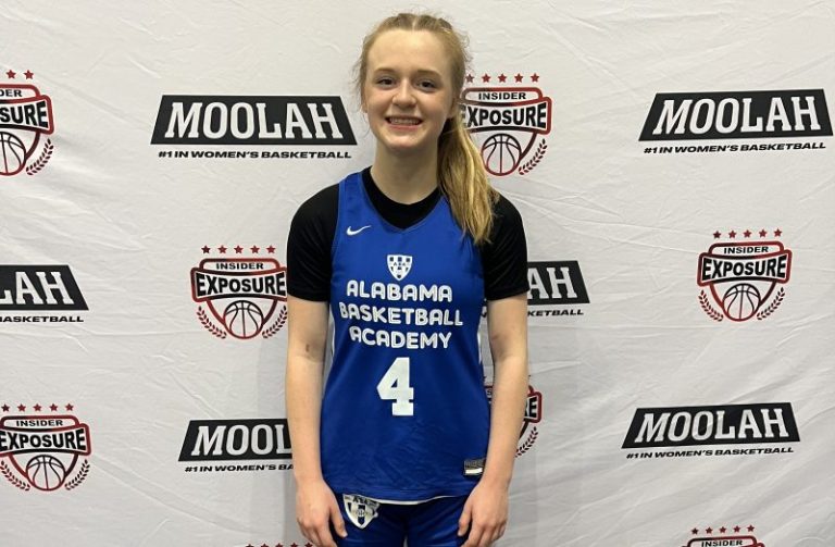 Class of 2027: Leading 3-Point Shooters of the AAU Season