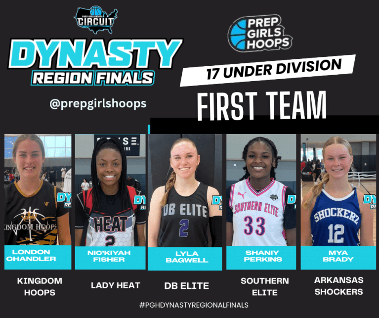 PGH Dynasty Region Finals 1st 17u All Tournament First team