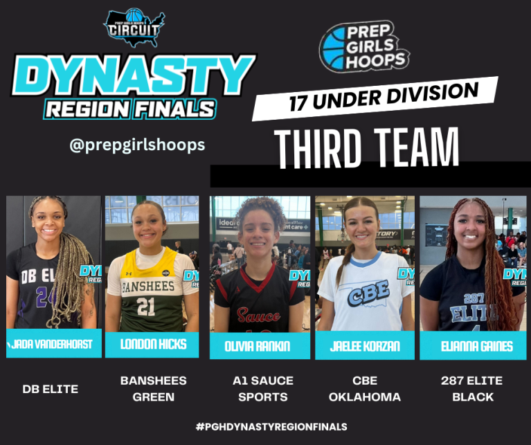 PGH Dynasty Region Finals 3rd 17u All Tournament