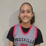 New Faces Excite Me At Houston Summer Slam