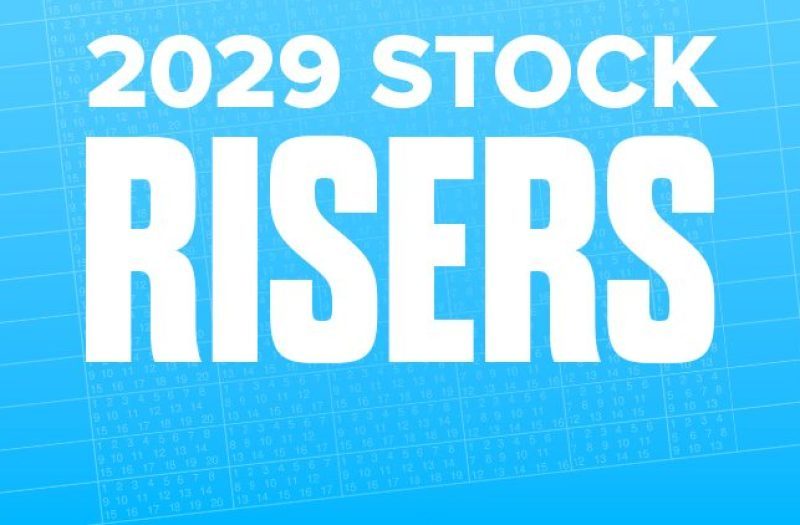 2029 Rankings: Stock Risers