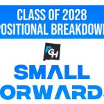 Positional Breakdown: The Top Small-Forwards in the 2028 Class