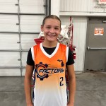 GVSU Elite Camp–Making a Splash