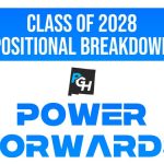 Positional Breakdown: The Top Power-Forwards in the 2028 Class