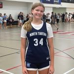 Fresh-faced 2030s who stepped up at the Meltdown