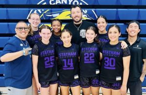 Team Profile : Statham Academy 16U National Team(Part 2 Forwards)