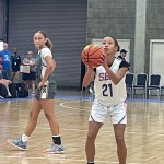 New Additions of Guards in Updated 2028 Rankings