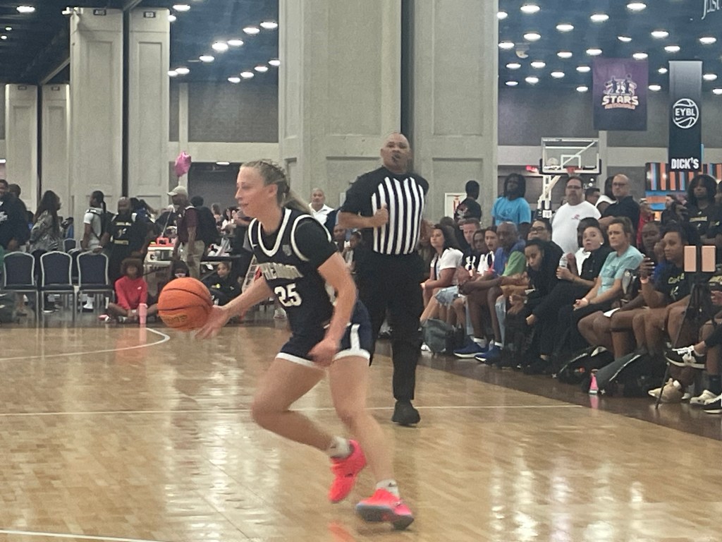 Class of 2029 Rankings Top Shooting Guards/Wings