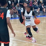 Class of 2029 Rankings Point/Combo Guards