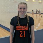 2027 Wings-Small Forwards in the Top 75