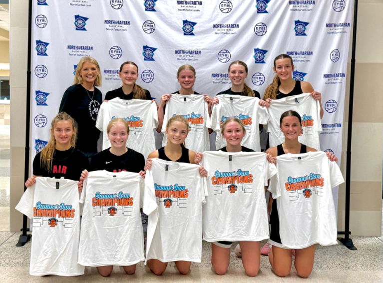 2025 July Live College Viewing Period Preview - Who To See