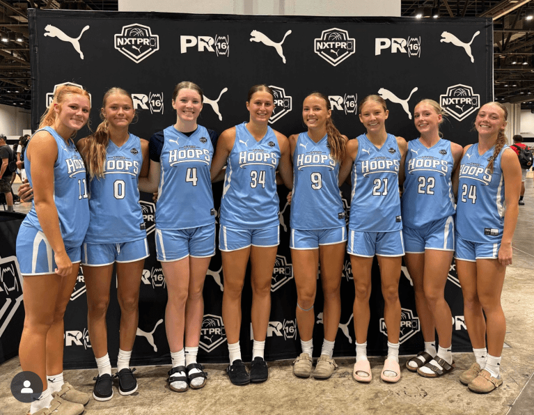 Stand-out AAU Programs and Players from Summer Play