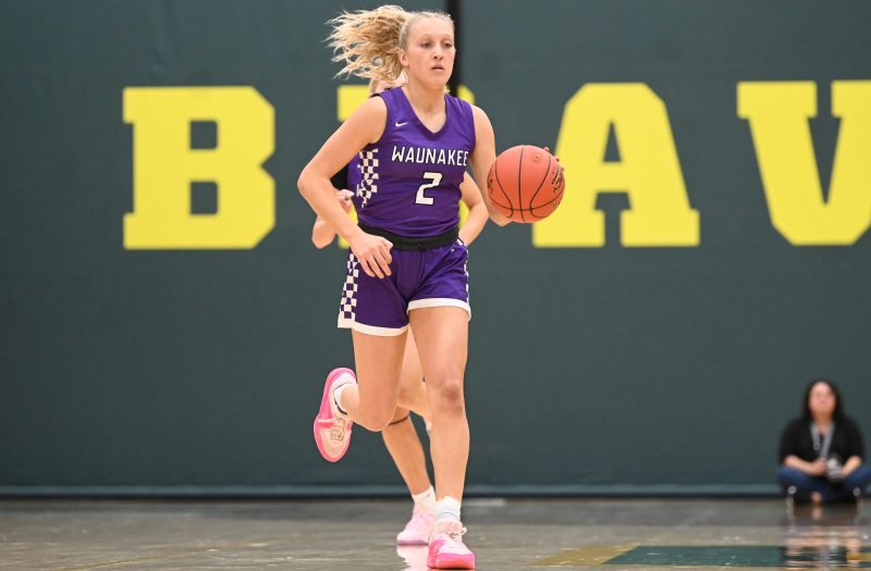 Wrapping up Milestones