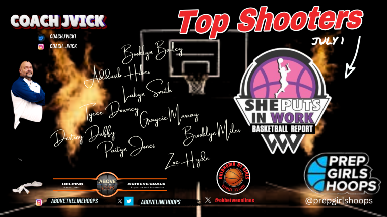 She Puts in Work Camp:  Top Shooters (3 point competition)