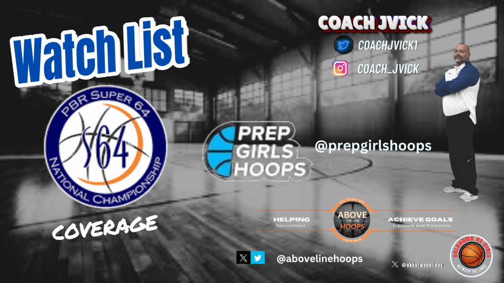 Super 64 Live:  Players added to my Watch List