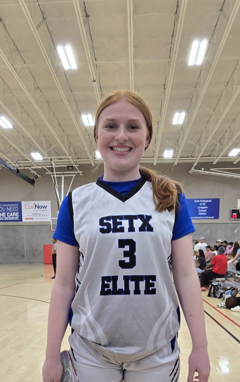 Breakout Players From Super 64
