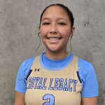 Sunday Early Morning Standouts-Super 64