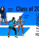 State Reports: The Leading Scorers in the 2026 Class
