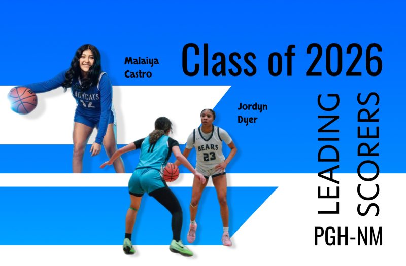 State Reports: The Leading Scorers in the 2026 Class