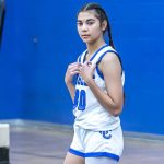 Summer Recap: 2027 Shooting and Combo Guards that stood out