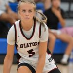 Rankings Update: 2027 Sneak Peak