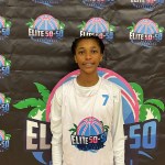 Elite 50-50 Combine: Top Gold Players Part 1
