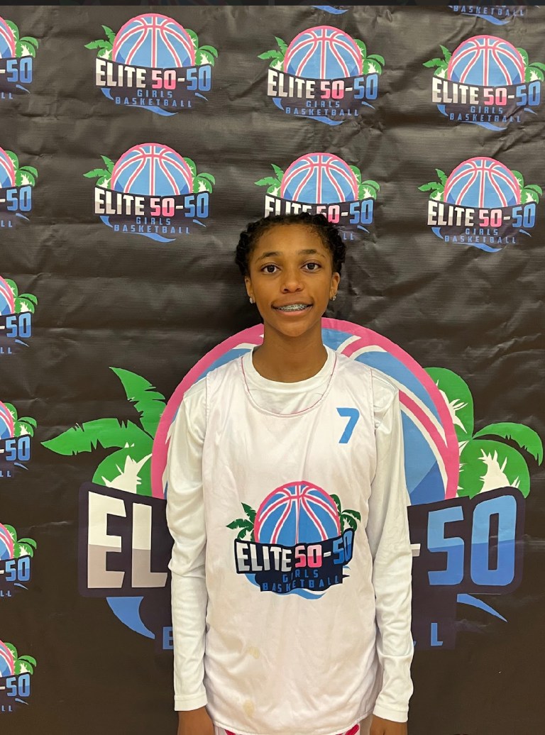 Elite 50-50 Combine: Top Gold Players Part 1