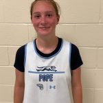 Sandy’s Spiel Sunday Fall League: Week 2 Top Performers