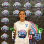 Elite 50-50:Top Gold Players Part 2