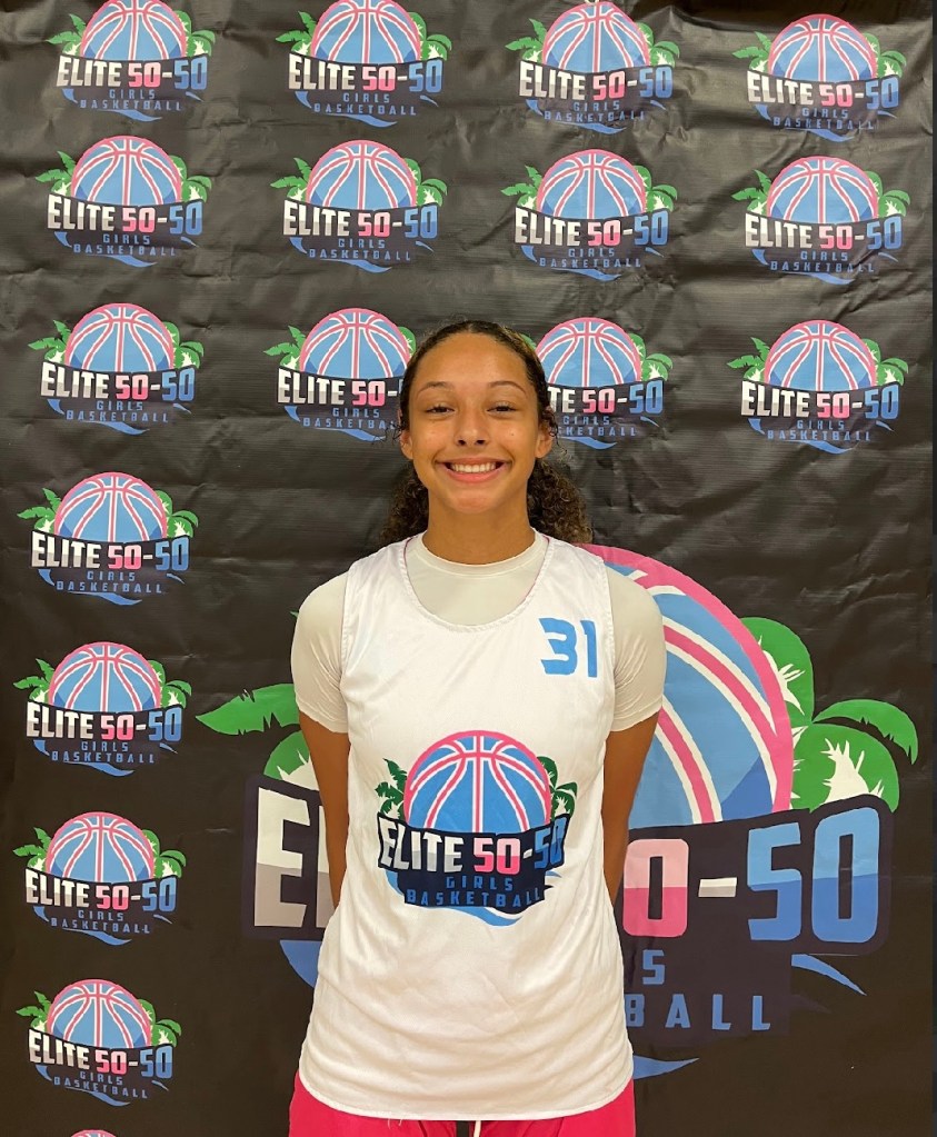 Elite 50-50:Top Gold Players Part 2