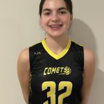 Avery Makris
