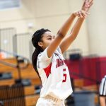 Class of 2030: Stars of Tomorrow Part-II