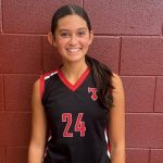 Sandy’s Spiel Saturday Fall League: Week 3 Top Performers