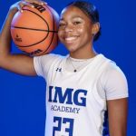 Backcourt Gems: Unsigned Senior Combo Guards