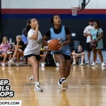 Photo Gallery: Kentucky Freshman Showcase