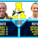 PGH Michigan JAM 2025: Airport, Clarkston, Edison