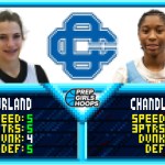 PGH Michigan JAM: GRCC, Grand Haven, West Catholic