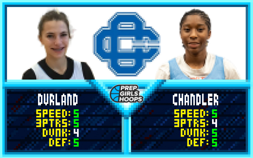 PGH Michigan JAM: GRCC, Grand Haven, West Catholic
