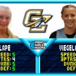 PGH Michigan JAM: Grass Lake, Ishpeming, South Christian