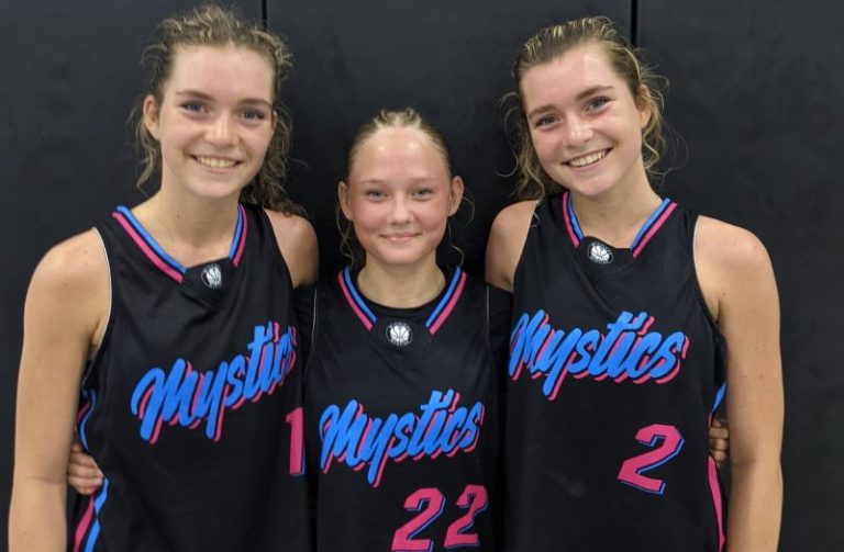 2028 Stock-Risers at Select Super Showcase