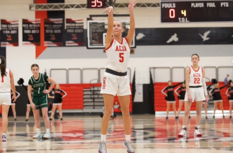Rankings: 2026 Stock Risers