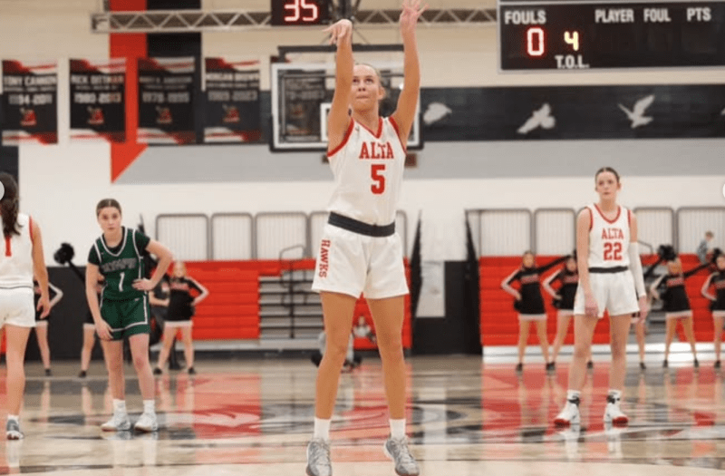 Rankings: 2026 Stock Risers