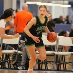 2026 Stock Risers Catching My Eye