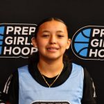 The Final Top 30 Spots in the 2029 Rankings Debut